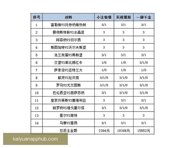 世界杯竞猜盘口预测分析深入解析助您精准掌握赛事走势与投注策略