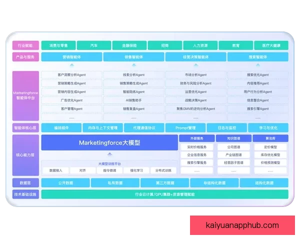 创新体育竞猜平台引领行业变革打造全新用户体验与智能分析系统