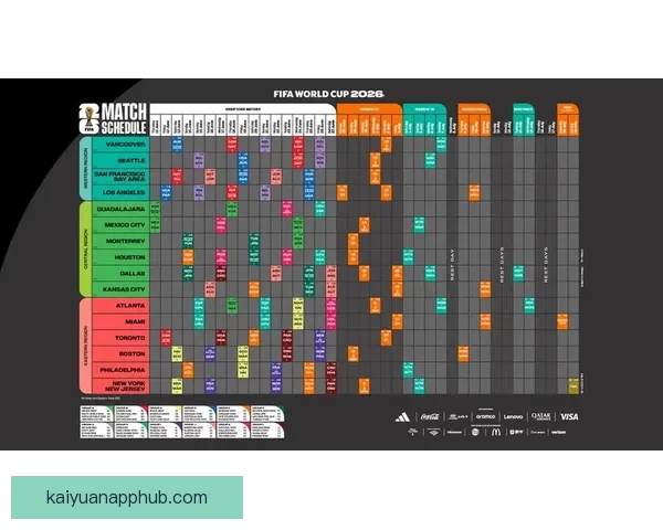 美加墨世界杯竞猜平台全面解析与热门玩法攻略