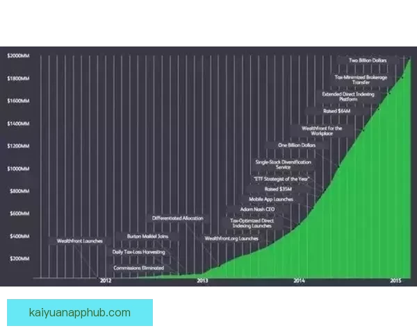 基于大数据与智能算法的世界杯竞猜趋势分析与精准预测策略研究 基于大数据与智能算法的世界杯竞猜趋势分析与精准预测策略研究