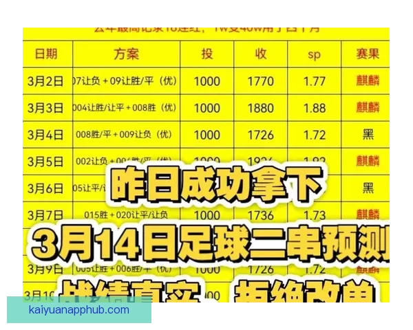 精准预测足球比分，赢取高额奖励的最佳竞猜攻略与技巧分享
