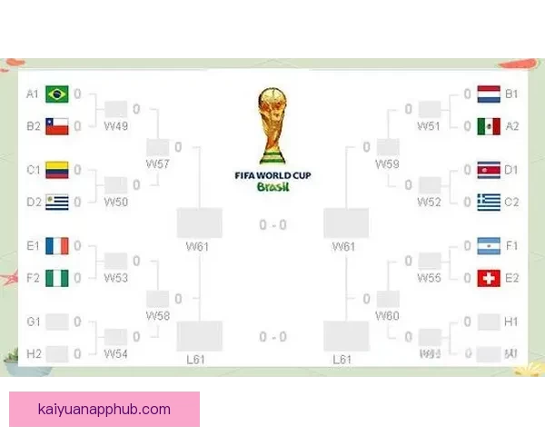 世界杯竞猜预测高手实战技巧与数据分析助赢精准夺冠路线全面解读