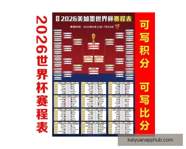 2026美加墨世界杯买球全攻略热门球队走势与投注技巧深度解析⚽🏆